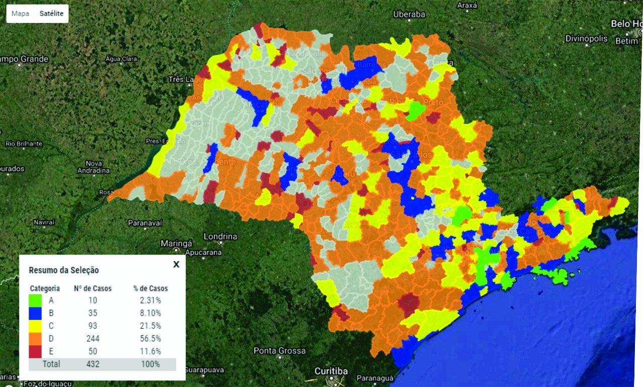 Itararé (SP) avança no Mapa do Turismo Brasileiro