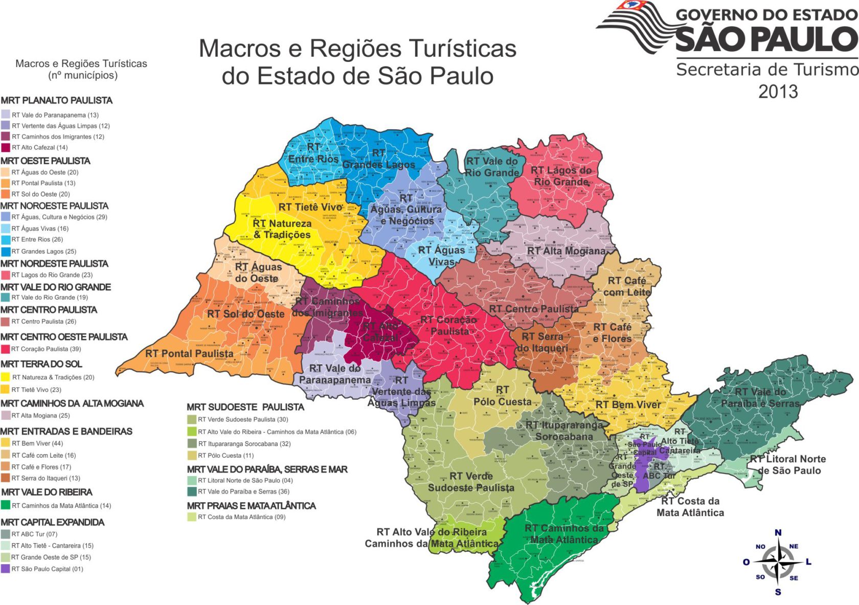 Turismo é pauta central da última reunião do CONDERSUL